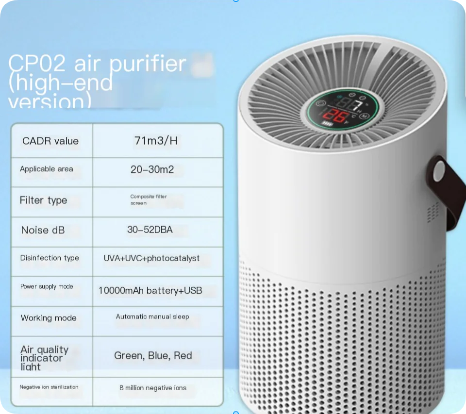 UVC Air Purifier & Sterilizer Northa