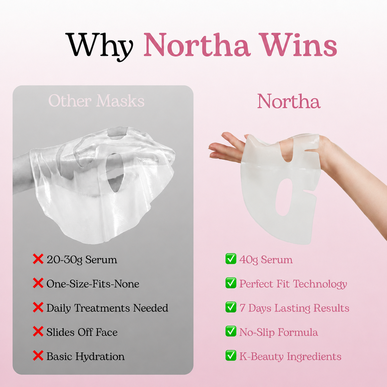 Northa Korean Collagen Mask