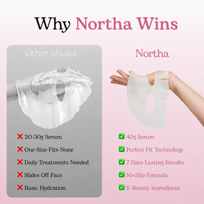 Northa Korean Collagen Mask